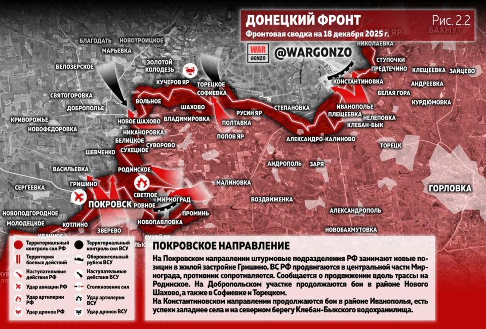 WarGonzo: ��������� ������ �� ���� 18.12.25