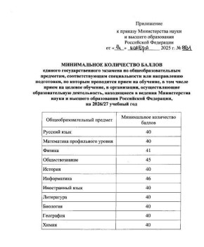 Минимальные баллы ЕГЭ для поступления в вузы в 2026 году утвердило Минобрнауки