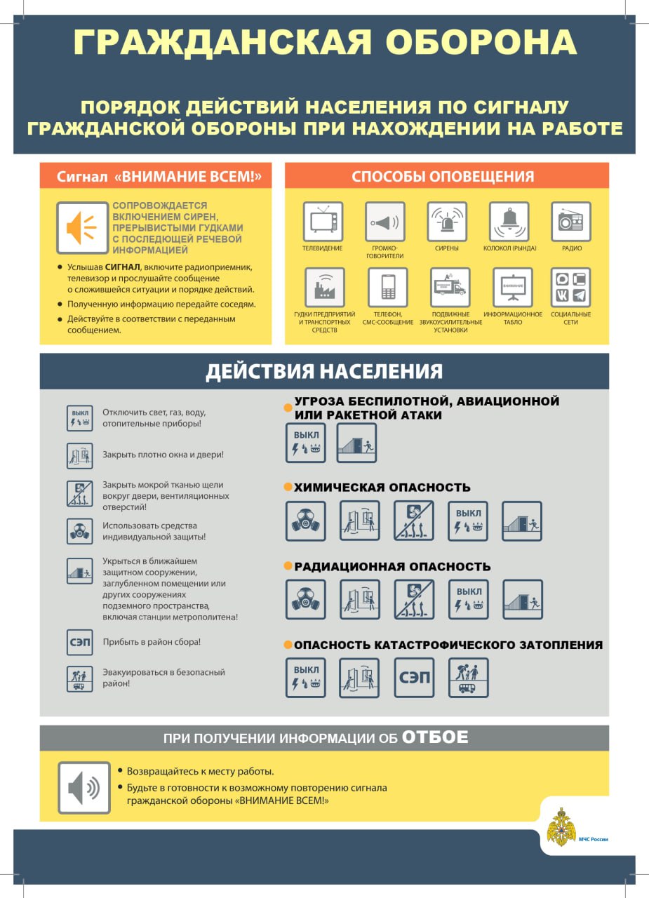 МЧС сообщает как защитить себя при беспилотной, авиационной или ракетной атаке, а также порядок действий населения по сигналу гражданской обороны дома и на работе МЧС сообщает как защитить себя при беспилотной, авиационной или ракетной атаке, а также порядок действий населения по сигналу гражданской обороны дома и на работе