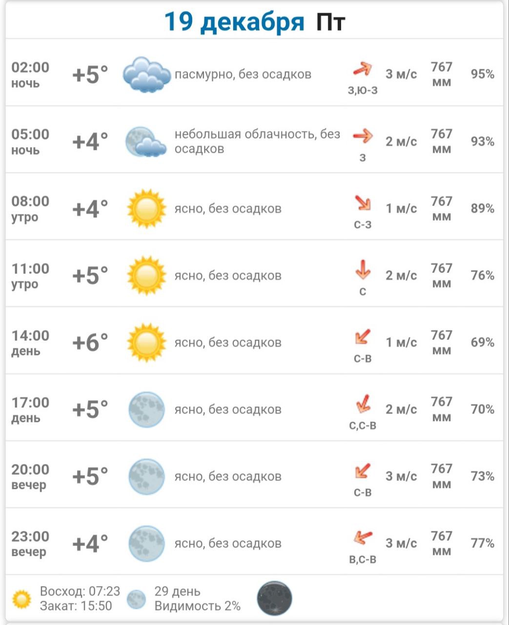Доброе утро, Днепрорудное. Пусть день будет позитивным и продуктивным Доброе утро, Днепрорудное. Пусть день будет позитивным и продуктивным