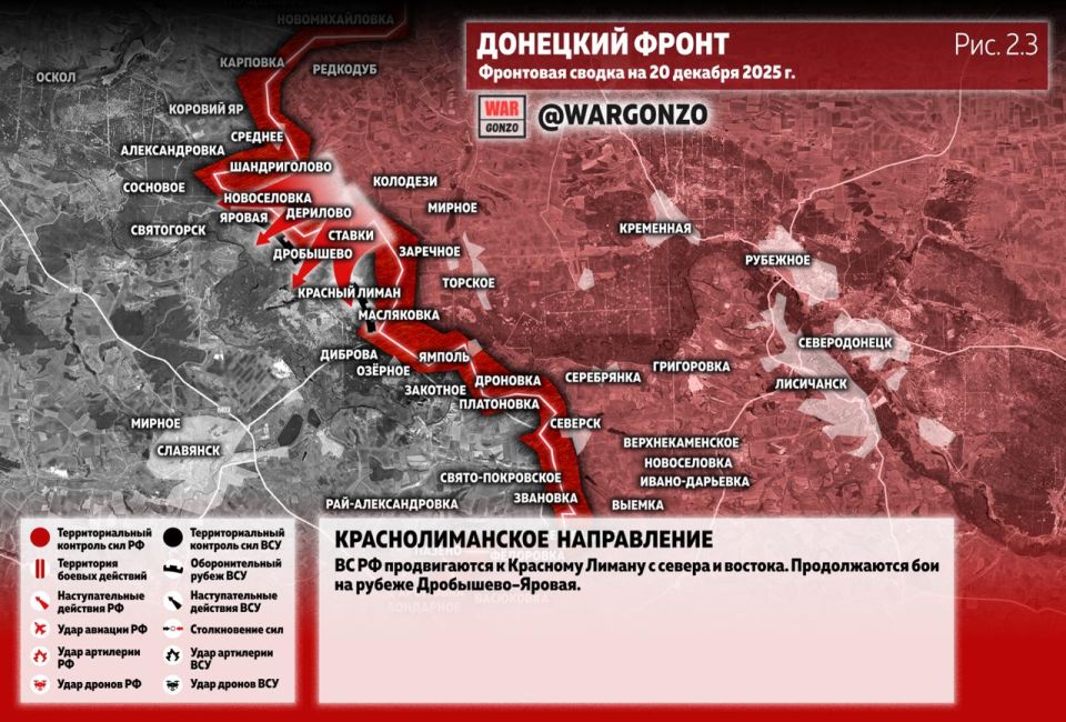 WarGonzo: ��������� ������ �� ���� 20.12.25