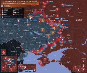 ������� ����������� ������� ��������