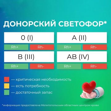 ���� ���� ������ ����� � ������� �������, �� ��� ����� ������ ������ �����