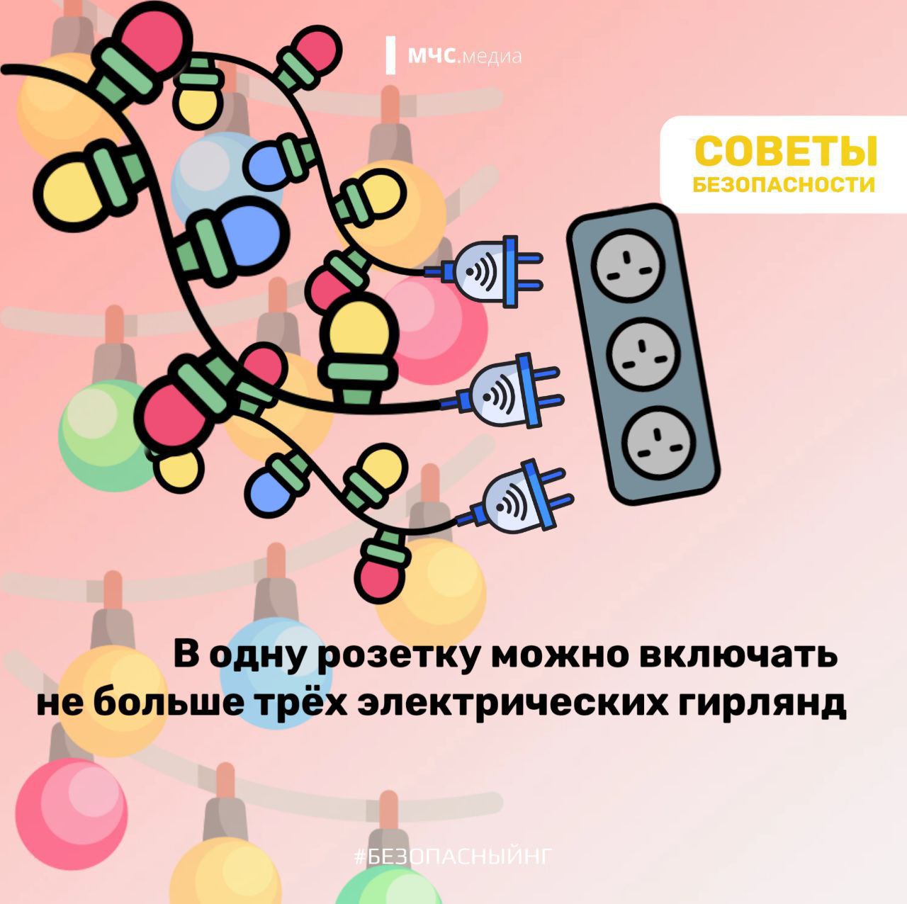 Не оставляй работающие гирлянды без присмотра! Не оставляй работающие гирлянды без присмотра!