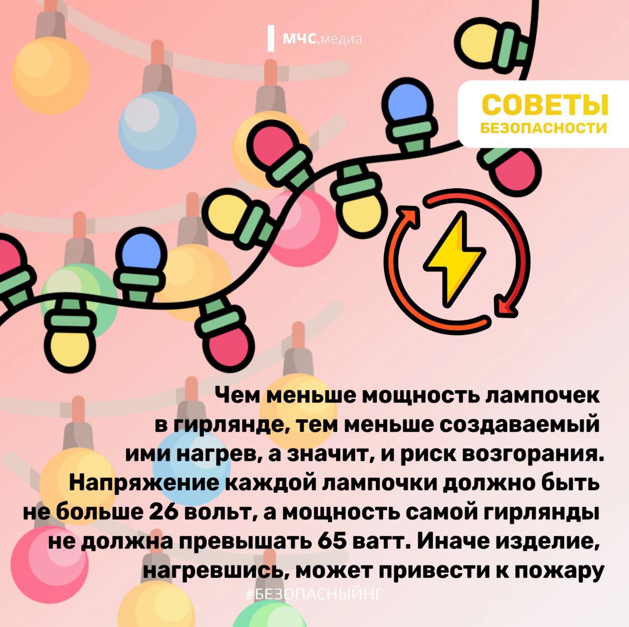 Не оставляй работающие гирлянды без присмотра! Не оставляй работающие гирлянды без присмотра!