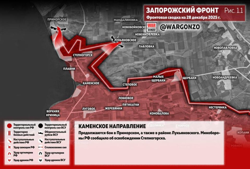 WarGonzo: ��������� ������ �� ���� 29.12.25