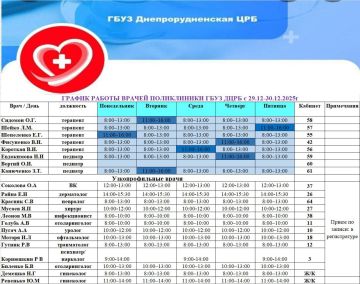 � ����� ���� ����� ����������� ���������������� ��� �������� � ������ 12 ������ 2026 ����