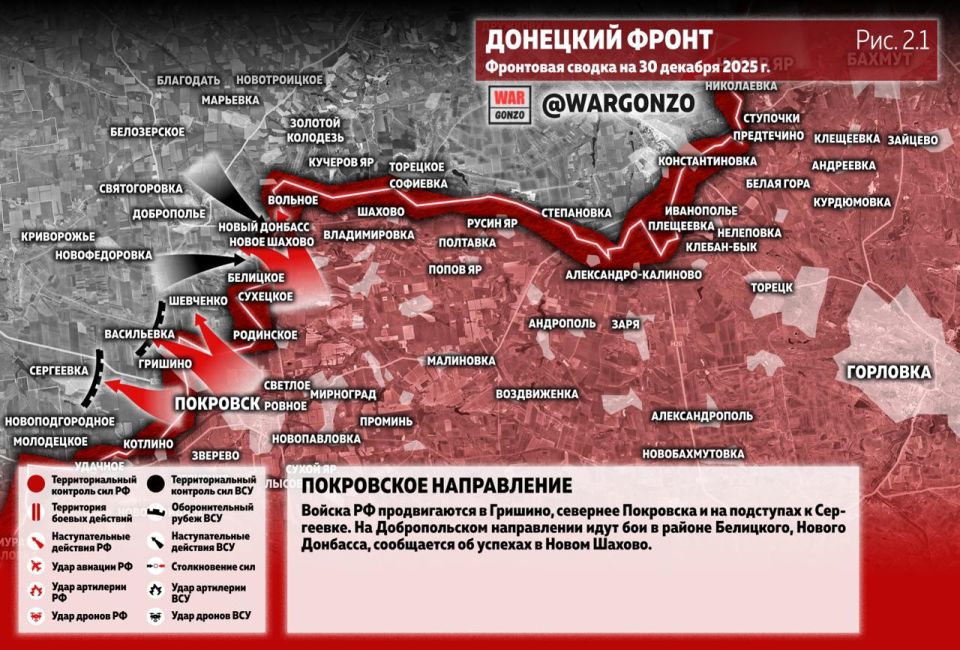 WarGonzo: ��������� ������ �� ���� 30.12.25