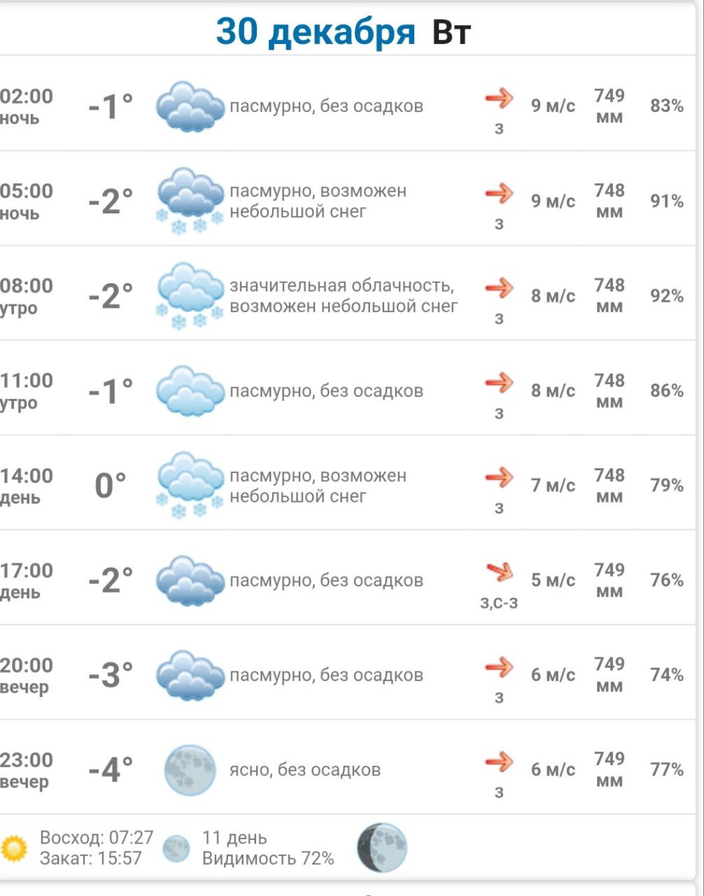 Доброе утро, Днепрорудное. Пусть новый день будет маленькой дверцей в счастливую жизнь Доброе утро, Днепрорудное. Пусть новый день будет маленькой дверцей в счастливую жизнь