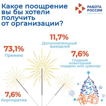 ������, ������� �� �������� ����� ������ � ���, ��� ��������� � ����� ����������� ���������� ���������, � ��� ������������� ����� ����������� ����������