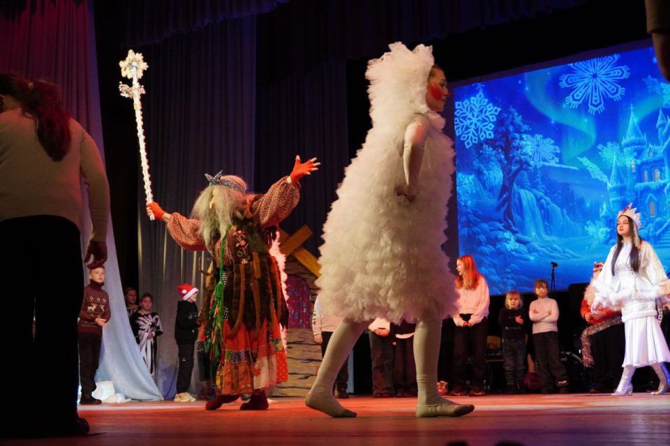 � ���������� ��������� �������������� ���������� �������� 2025 ���� � ������������ ��������� � ����������