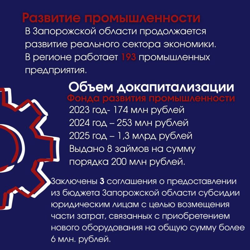 �������������� � �������� ����������� ������� � 2025 ����: �������� � �����������