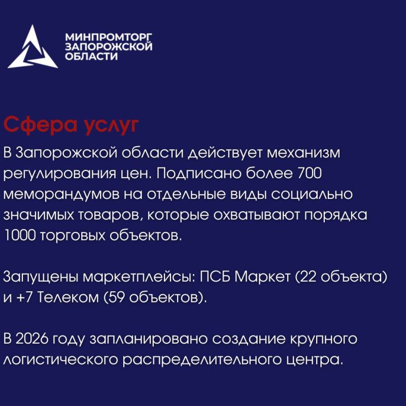 �������������� � �������� ����������� ������� � 2025 ����: �������� � �����������