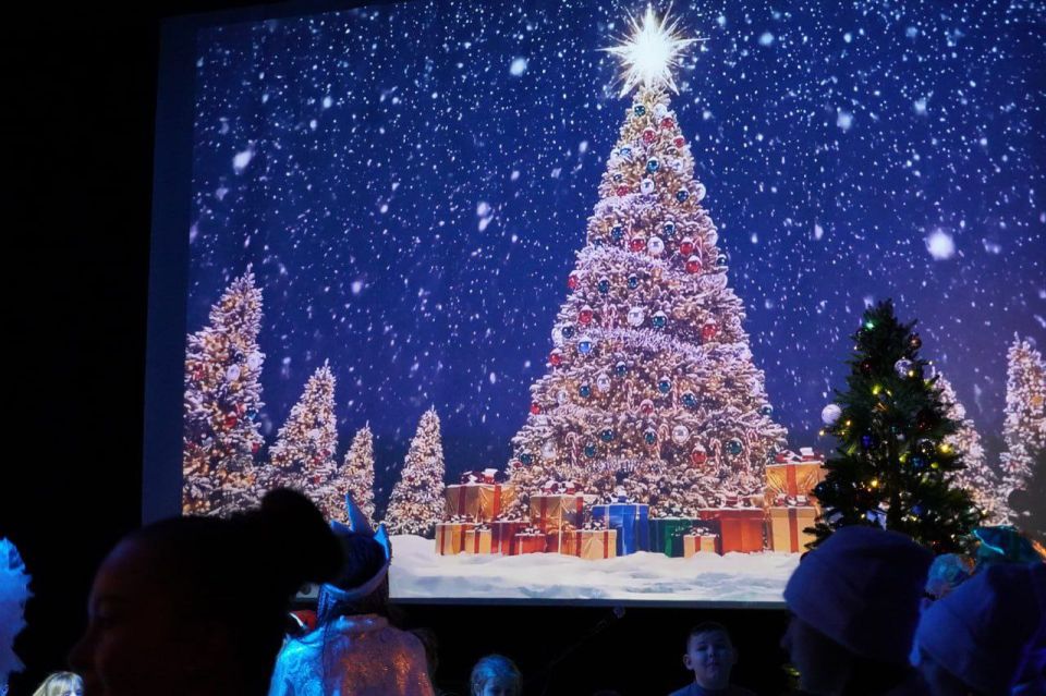 � ���������� ��������� �������������� ���������� �������� 2025 ���� � ������������ ��������� � ����������