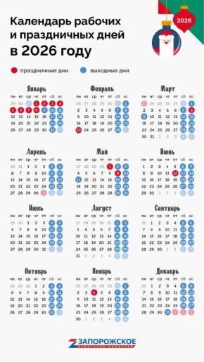 ��� �������� � ������ � ������� �������� ����� � 2026 ����