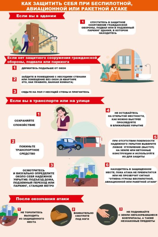 ������ ���������� �������� ��� ��������� ����� ������ � ������������ ���������