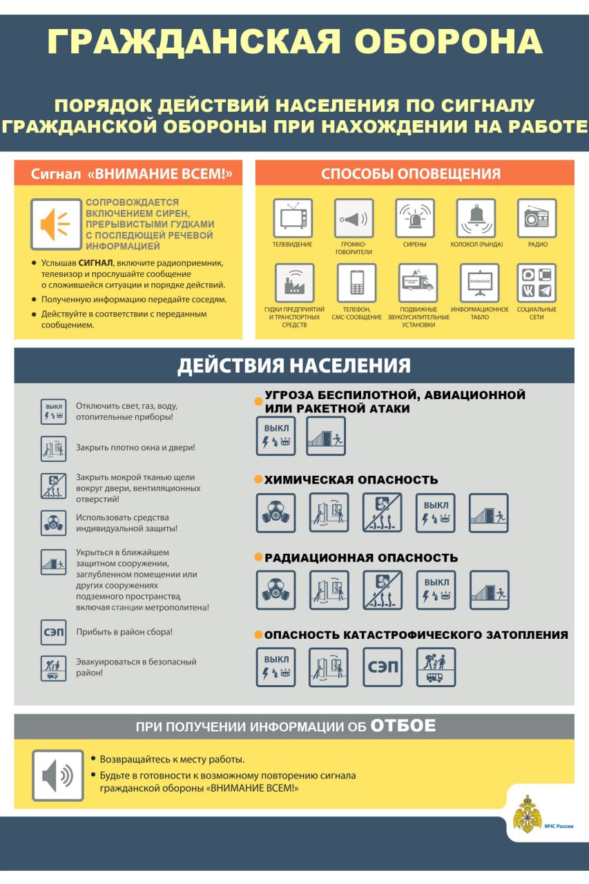 Знание алгоритмов действий при опасности может помочь в чрезвычайных ситуациях Знание алгоритмов действий при опасности может помочь в чрезвычайных ситуациях