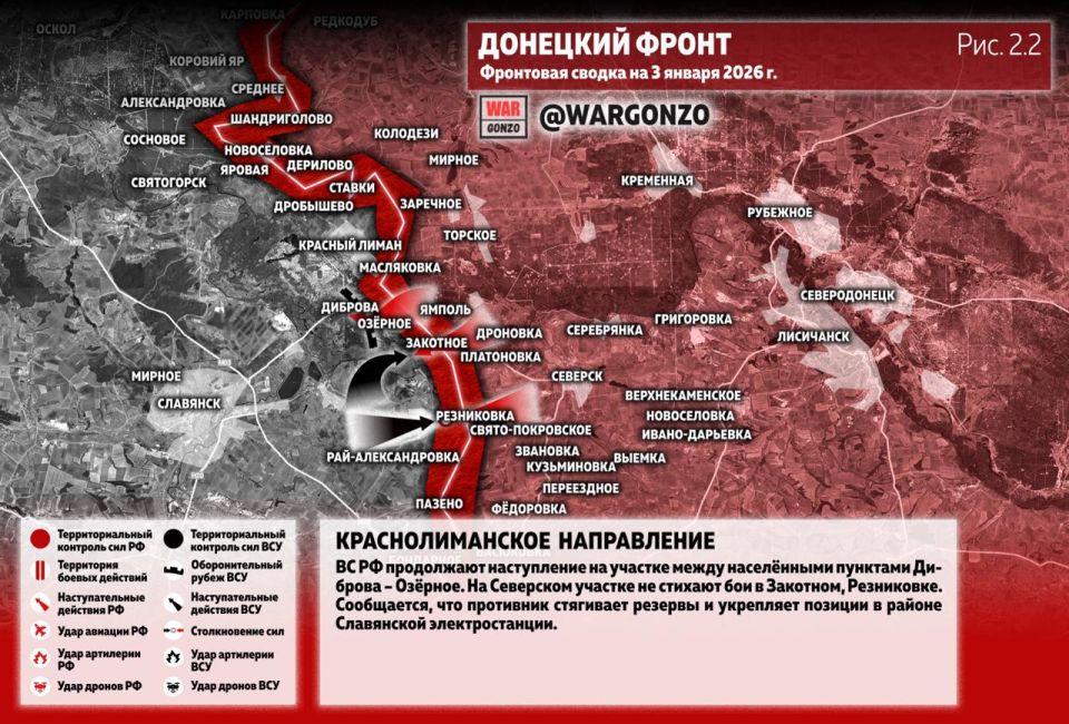 WarGonzo: ��������� ������ �� ���� 03.01.26