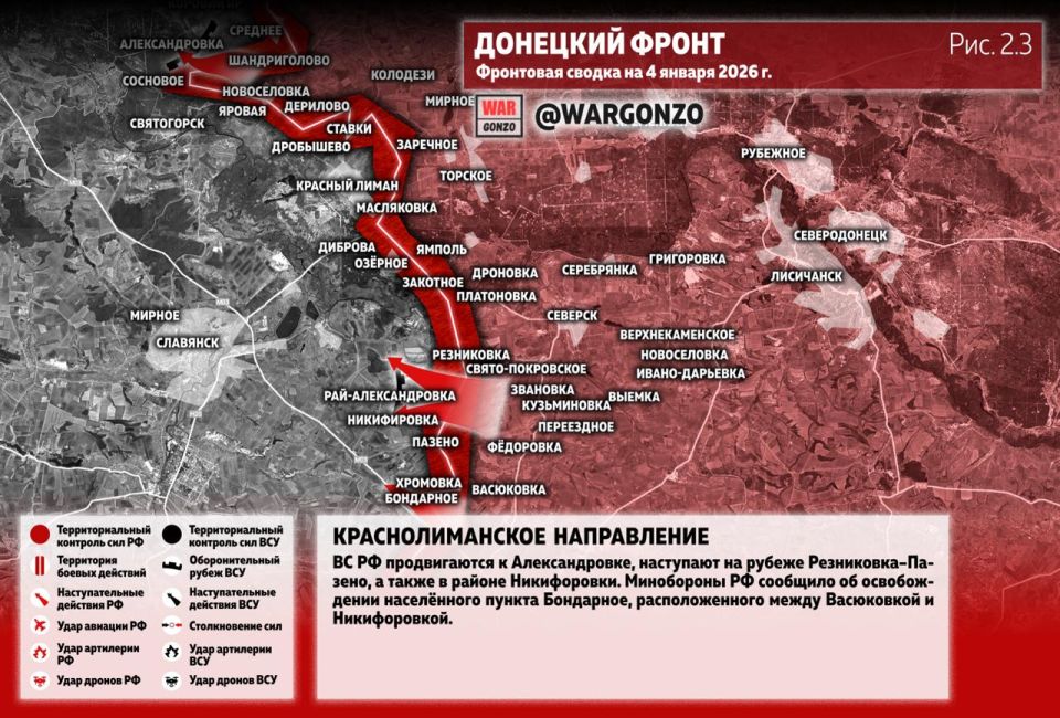 WarGonzo: ��������� ������ �� ���� 04.01.26