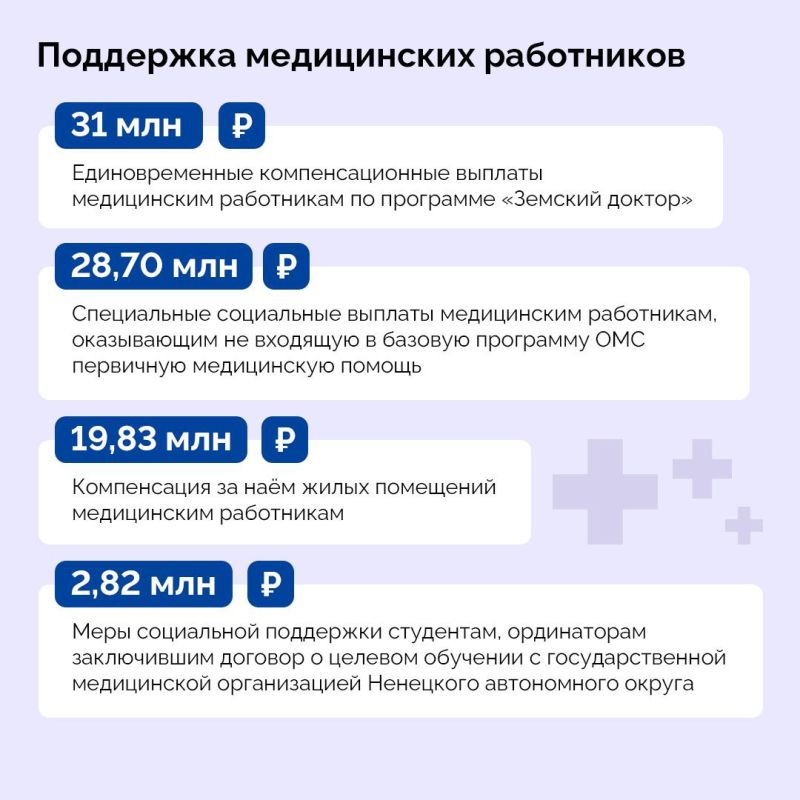 ����� ����: � ������� �������� ���� �� ������� �������� ������ �� 2026 ���