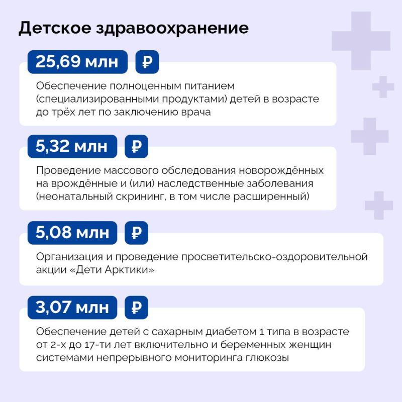 ����� ����: � ������� �������� ���� �� ������� �������� ������ �� 2026 ���