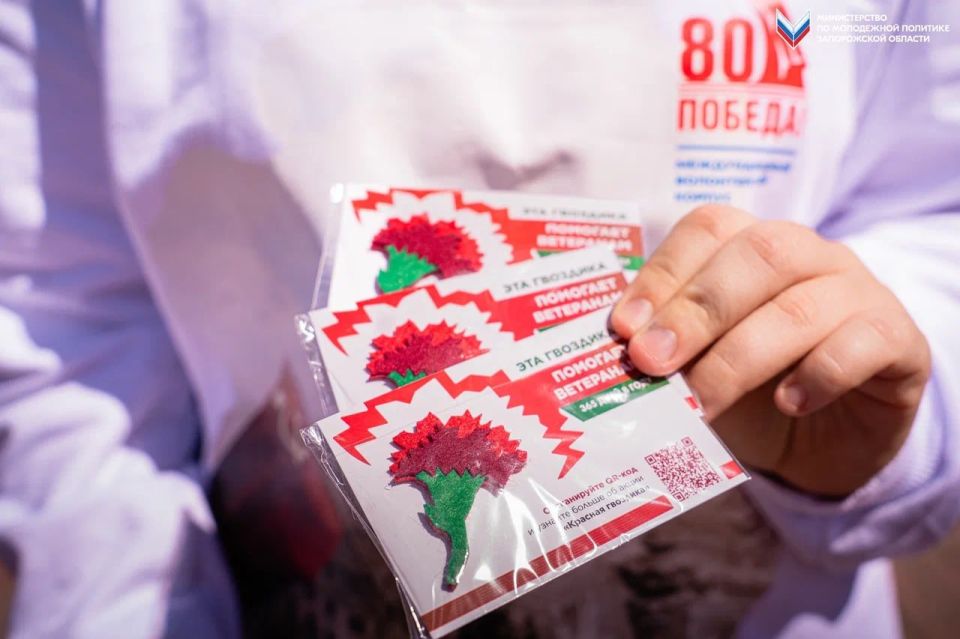 �������� ��������� �������: ����� 2025 ����