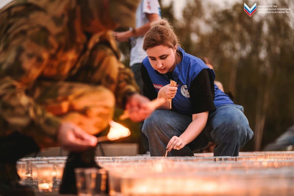 �������� ��������� �������: ����� 2025 ����