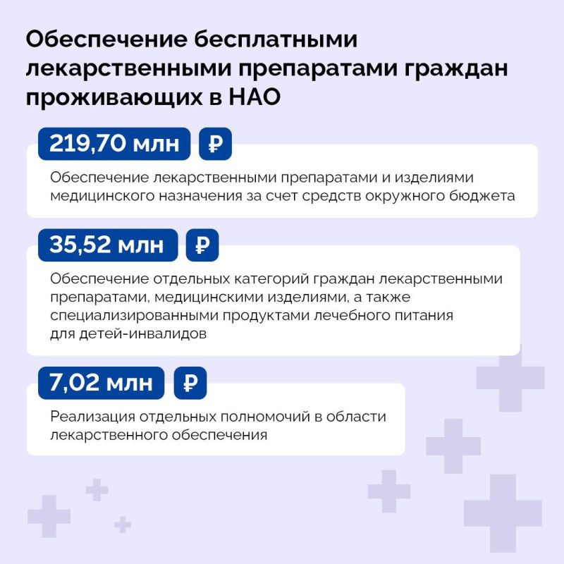 ����� ����: � ������� �������� ���� �� ������� �������� ������ �� 2026 ���