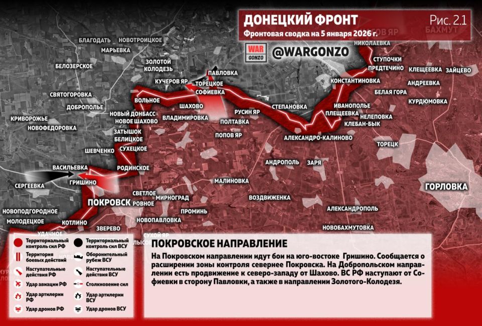 WarGonzo: ��������� ������ �� ���� 05.01.26