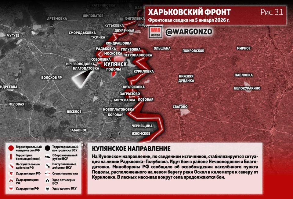 WarGonzo: ��������� ������ �� ���� 05.01.26