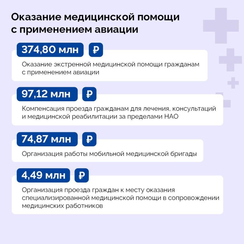 ����� ����: � ������� �������� ���� �� ������� �������� ������ �� 2026 ���