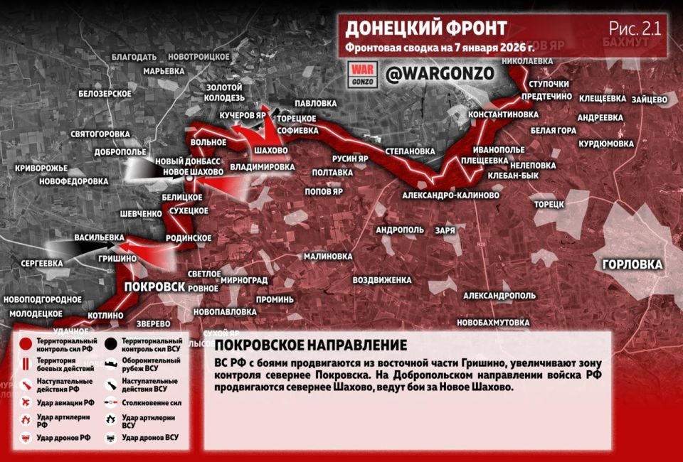 WarGonzo: ��������� ������ �� ���� 07.01.26