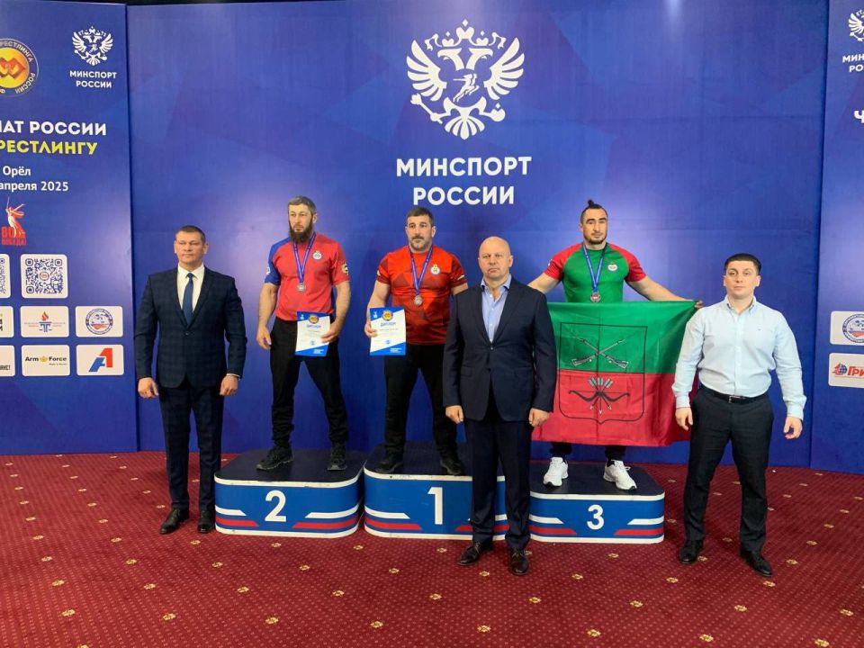 ���������� ���������� ����������� ������� � 2025 ����!