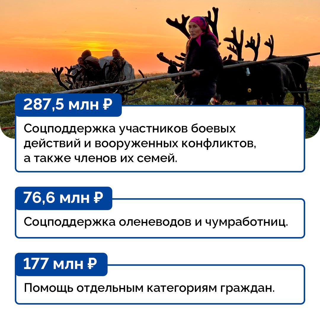 Ирина Гехт: Продолжаю знакомить вас с тем, как сформирован бюджет НАО на 2026 год Ирина Гехт: Продолжаю знакомить вас с тем, как сформирован бюджет НАО на 2026 год