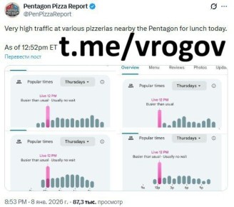 �������� �����: ������������ ����� ����� ������� �����-�� ����������