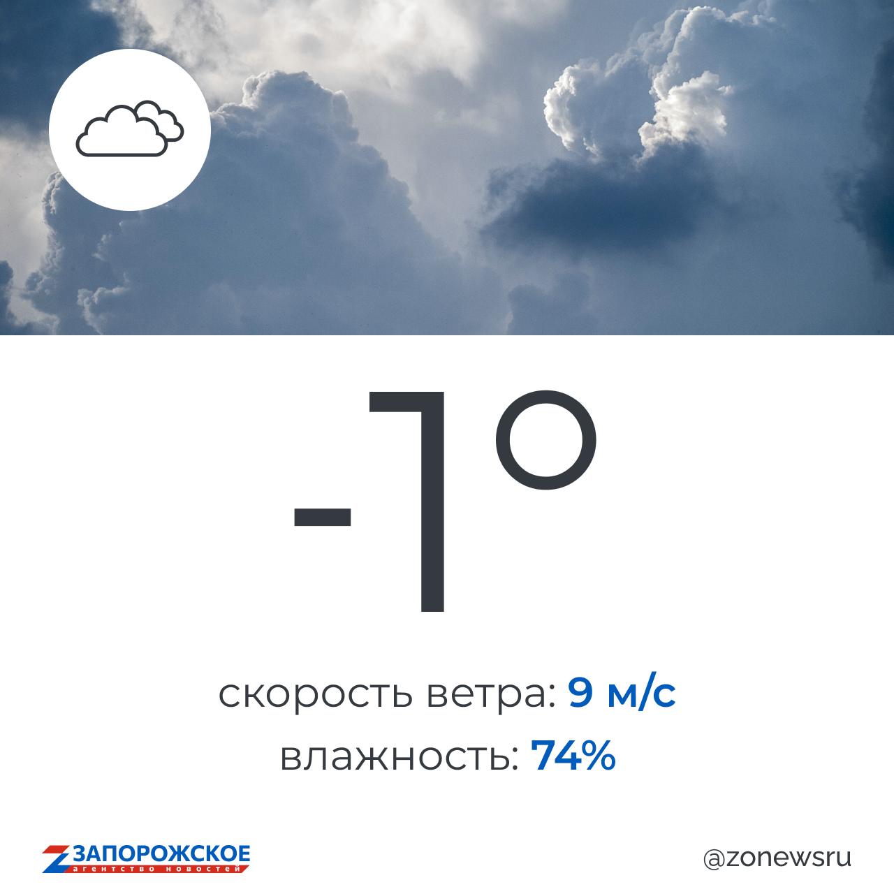 Пасмурная погода ожидается в Запорожской области в пятницу