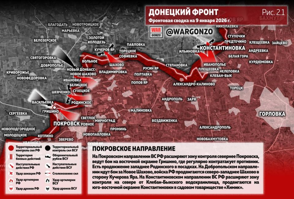 WarGonzo: ��������� ������ �� ���� 09.01.26