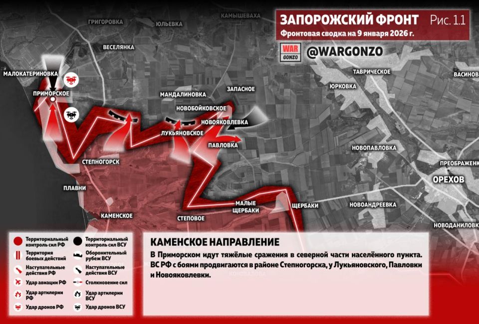 WarGonzo: ��������� ������ �� ���� 09.01.26