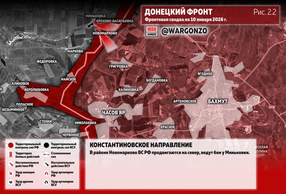 WarGonzo: ��������� ������ �� ���� 10.01.26