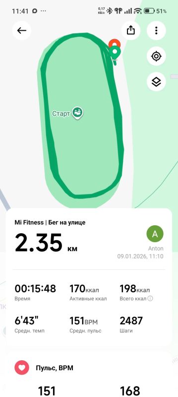 ����� ������ �������� ���������� ������ ������ � ������ 2026� �� ������������ ������ � ������� ����������� �������!