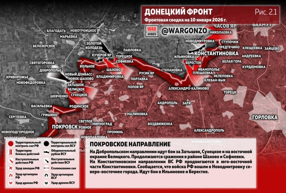 WarGonzo: ��������� ������ �� ���� 10.01.26