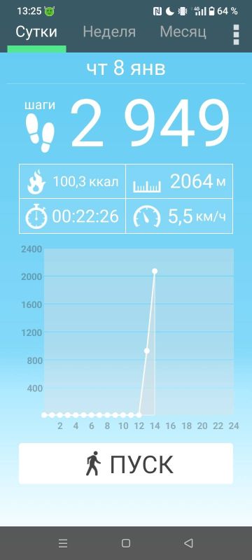 ����� ������ �������� ���������� ������ ������ � ������ 2026� �� ������������ ������ � ������� ����������� �������!