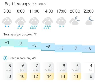 ������� ������. � �����������, 11 ������ � ���������� ��������, ����