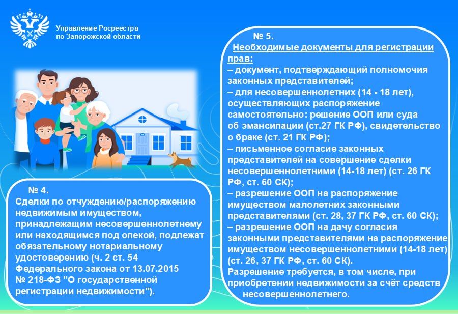 ����������� ���������� ���������� �� ����������� ������� ��������� �������, ������������ ����������� ��� ����������� ������ � ��������� ������������, ����������� ������� �������� ���������� � ������������������ ��������