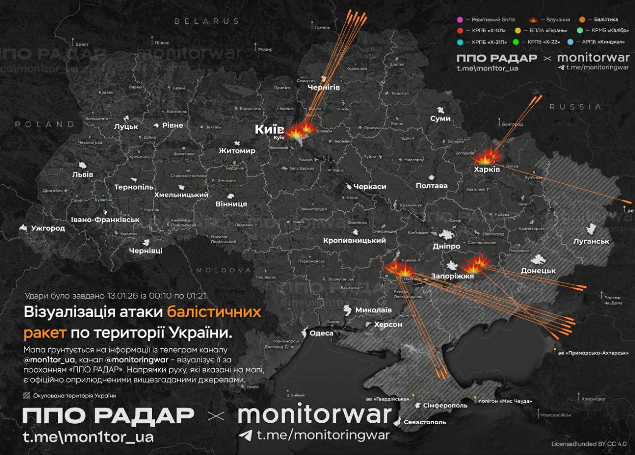 Мониторинговые ресурсы противника заявляют, что в течение часа было применено 20 ОТРК «Искандер» по целям в Киеве, Запорожье, Харьковской и Криворожской областях