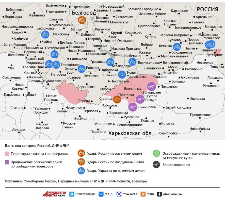 ����� ������ �������� � ���� ��� �� 13 ������ 2026 ����