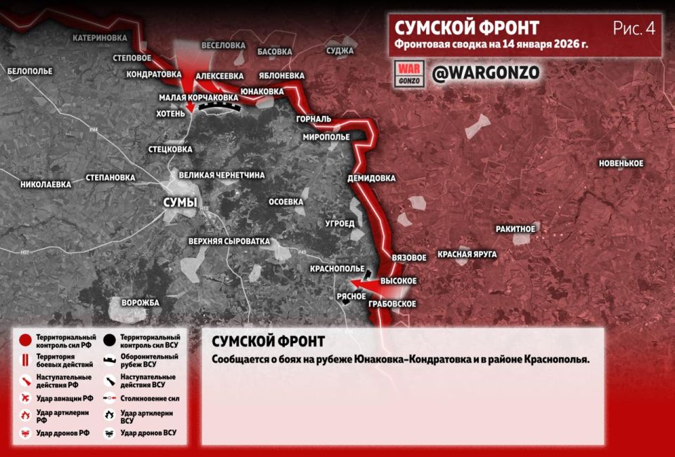 WarGonzo: ��������� ������ �� ���� 14.01.26