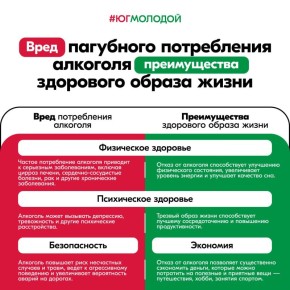 ������ ����� � ���� � ����������� ��������