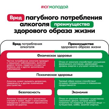 ������ ����� � ���� � ����������� ��������