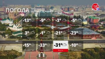 ������� ������ 16 ������. �������� ��!�� � Telegram � ��